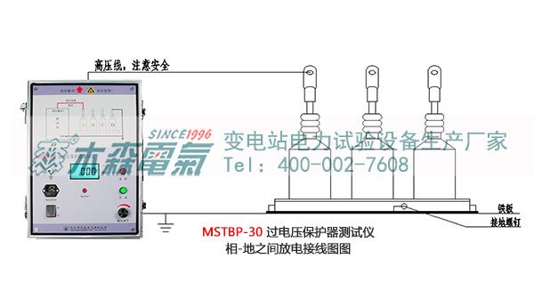 三相過(guò)電壓保護(hù)器試驗(yàn)接線圖