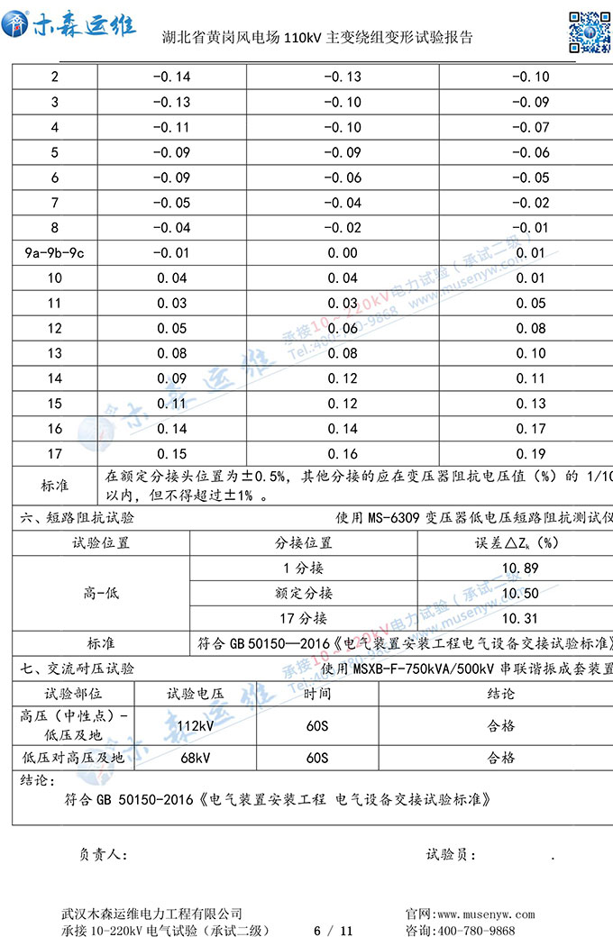 湖北黃崗風(fēng)電110kV主變繞組變形試驗(yàn)報(bào)告p6