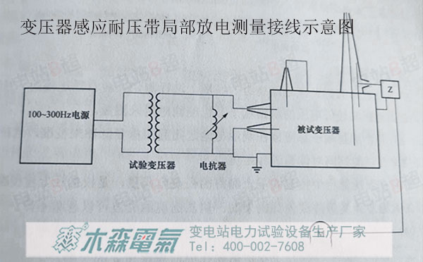 變壓器局部放電試驗(yàn)接線圖