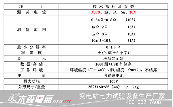 手持式接地導(dǎo)通測試儀重要參數(shù)