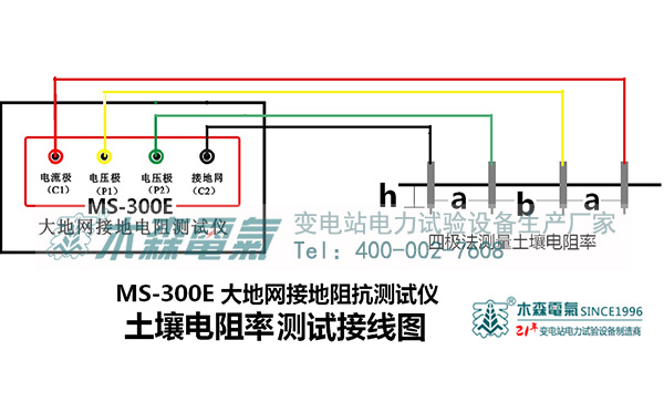 土壤電阻率的測(cè)量接線圖