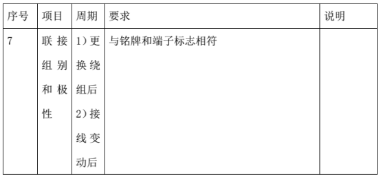 【國(guó)網(wǎng)預(yù)防性試驗(yàn)規(guī)程】- 電磁式電壓互感器（2）391.png