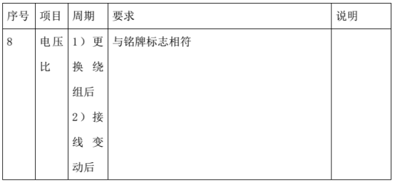 【國(guó)網(wǎng)預(yù)防性試驗(yàn)規(guī)程】- 電磁式電壓互感器（2）403.png