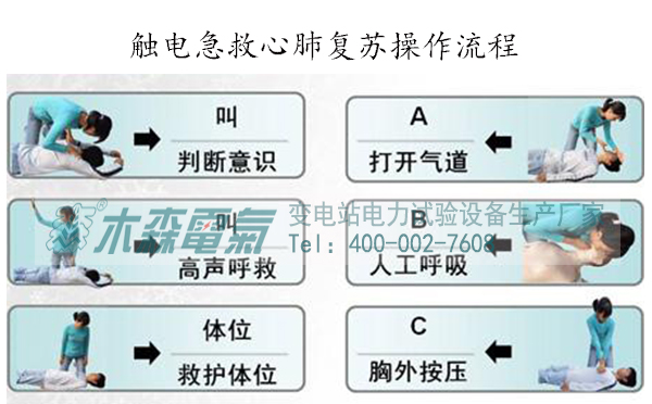 觸電急救心肺復(fù)蘇操作流程