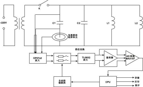 三相電容電感測(cè)試儀工作原理