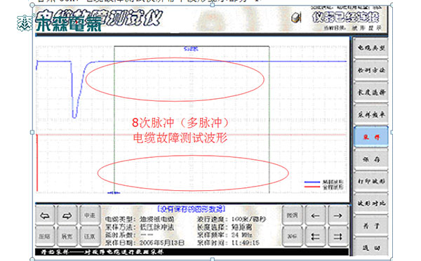 甘肅35kV電纜故障測(cè)試儀屏幕中多脈沖波形