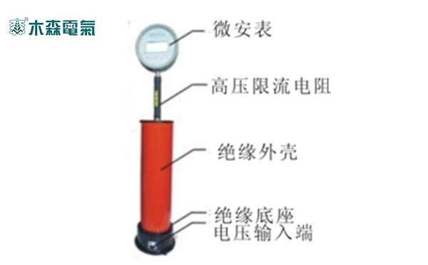 廣東直流高壓發(fā)生器60kV/2mA倍壓筒示意圖