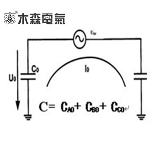 河北電容電流測試中性點(diǎn)接CO后的等效電路圖