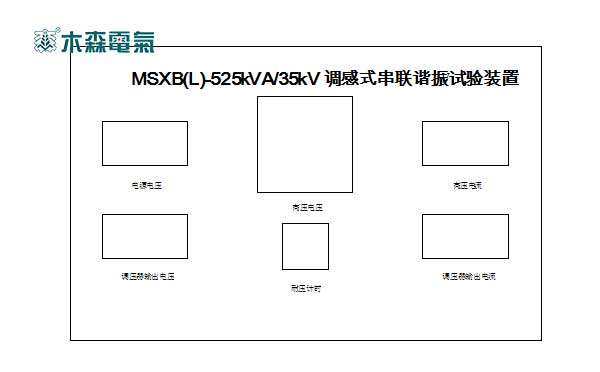 水力發(fā)電機(jī)的交流耐壓試驗(yàn)設(shè)備控制臺(tái)面板