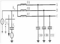 中性點(diǎn)外電容法測量接線圖