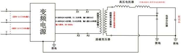 湖北變頻串聯(lián)諧振裝置的接線示意圖