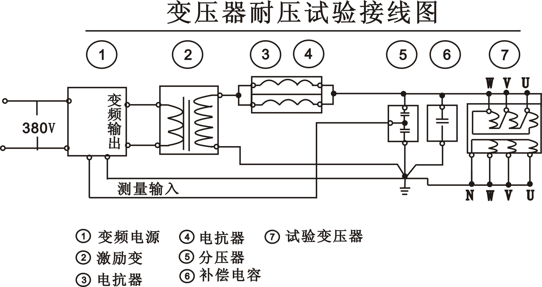 河北110kVA電纜耐壓試驗(yàn)設(shè)備變壓器耐壓試驗(yàn)圖