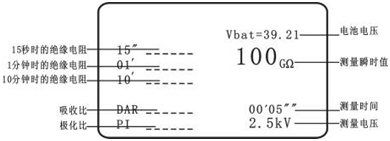 測(cè)量結(jié)果