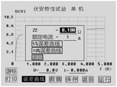 湖北互感器測試儀伏安特性試驗(yàn)結(jié)果誤差曲線操作界面