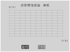 CT互感器測試儀伏安特性單機(jī)試驗(yàn)界面