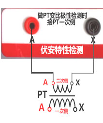 廣東多功能互感器測試儀檢測接線圖 