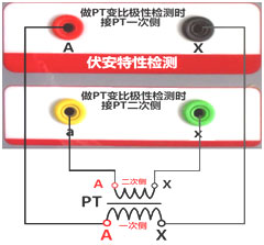 廣東多功能互感器測試儀檢測接線圖 