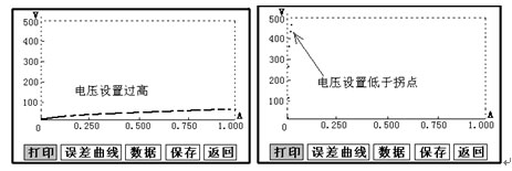 參數(shù)設置