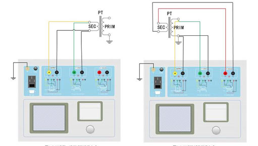 北京變頻互感器測試儀試驗接線方式 