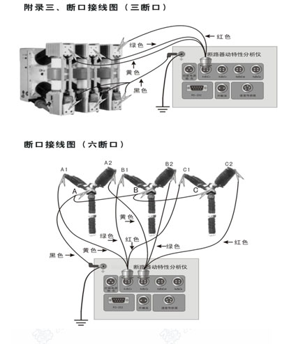 端口接線圖