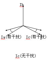 AC相受B相影響