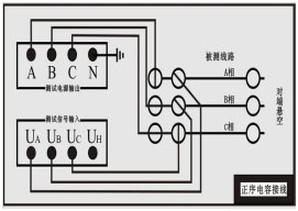 正序電容接線  