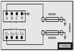 互感測(cè)試接線 