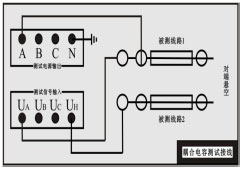 耦合電容測(cè)試接線 