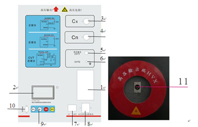 河南異頻介損測(cè)試儀儀器面板和側(cè)面