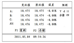 測(cè)量結(jié)果