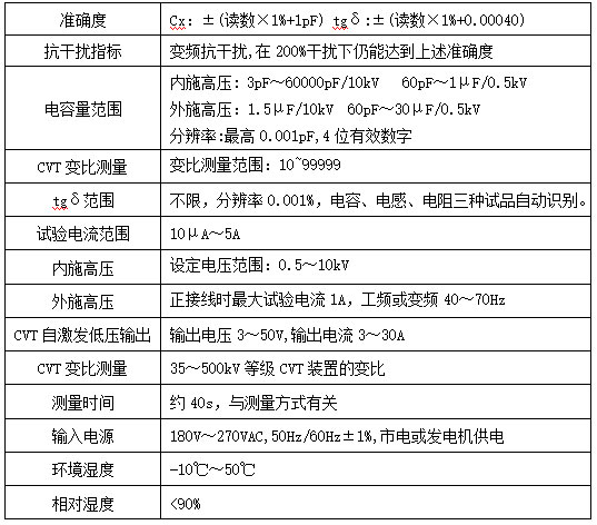 河北異頻介損測試儀技術(shù)指標(biāo)  