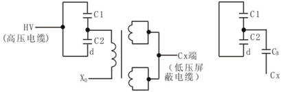 CVT中壓互感器（正接法）