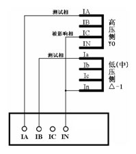 湖北微機(jī)繼電保護(hù)測(cè)試儀的接線方法