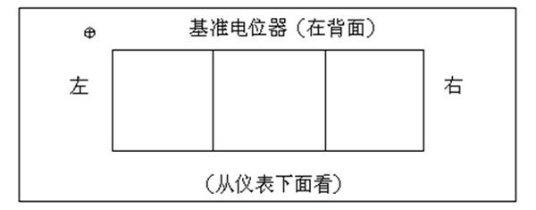 基準(zhǔn)電壓調(diào)整