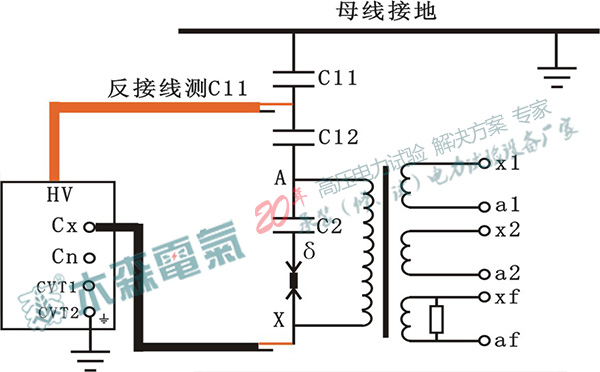 圖4、CVT抗干擾介損測試儀反接線低壓屏蔽法測量