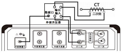 云南CT互感器測試儀CT伏安特性試驗外接升壓器試驗