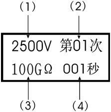 測(cè)試狀態(tài)顯示模式