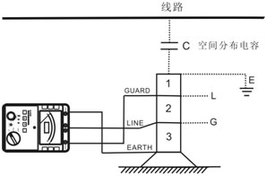 浙江智能雙顯絕緣電阻測試儀