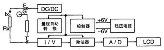 湖北兆歐表電路框圖