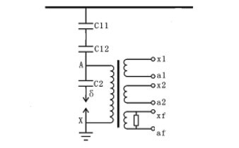 圖1、220kV電容式電壓互感器電氣原理圖