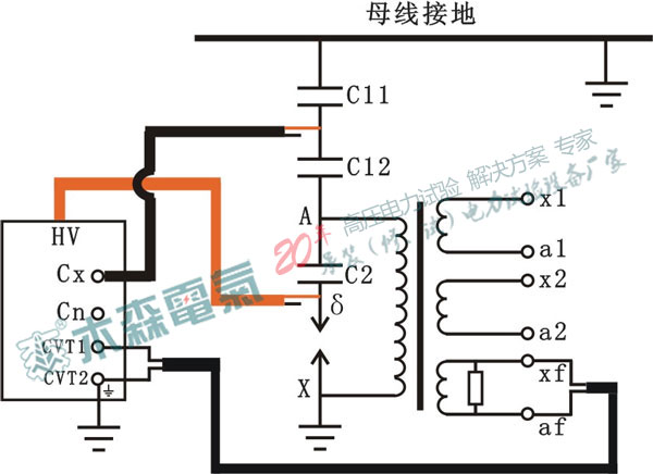 CVT試品接線法