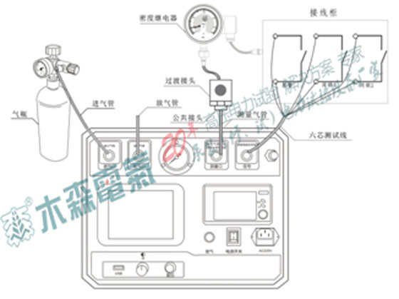 密度繼電器校驗接線圖