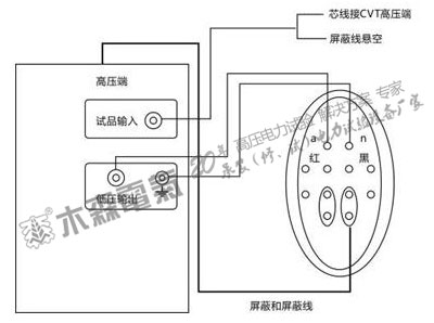 CVT 自激法測量接線圖