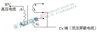 末端屏蔽法接線