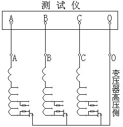 江蘇MS-207T有載分接開(kāi)關(guān)測(cè)試儀(1A)帶線圈測(cè)量接線圖 