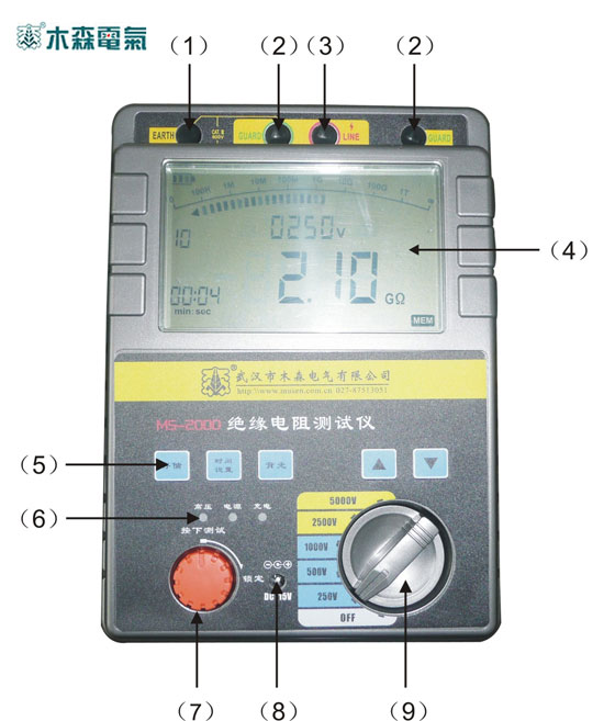 山東MS-2000 智能絕緣電阻測試儀面板結(jié)構(gòu)